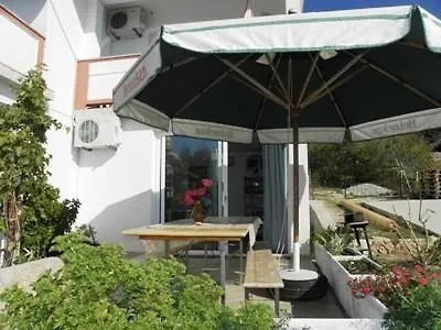 Apartament Jaca Banjol